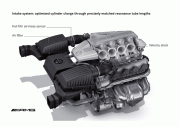 mercedes_sls_amg_motor That is Power: 6.3-litre V8 Engine with 571 hp (Image: Mercedes-Benz)