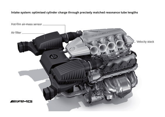 That is Power: 6.3-litre V8 Engine with 571 hp (Image: Mercedes-Benz)